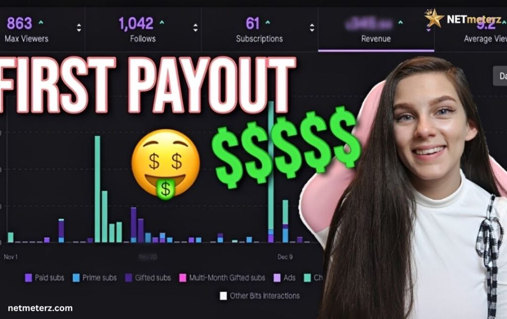 Twitch Affiliate Earnings vs Twitch Partner Payout