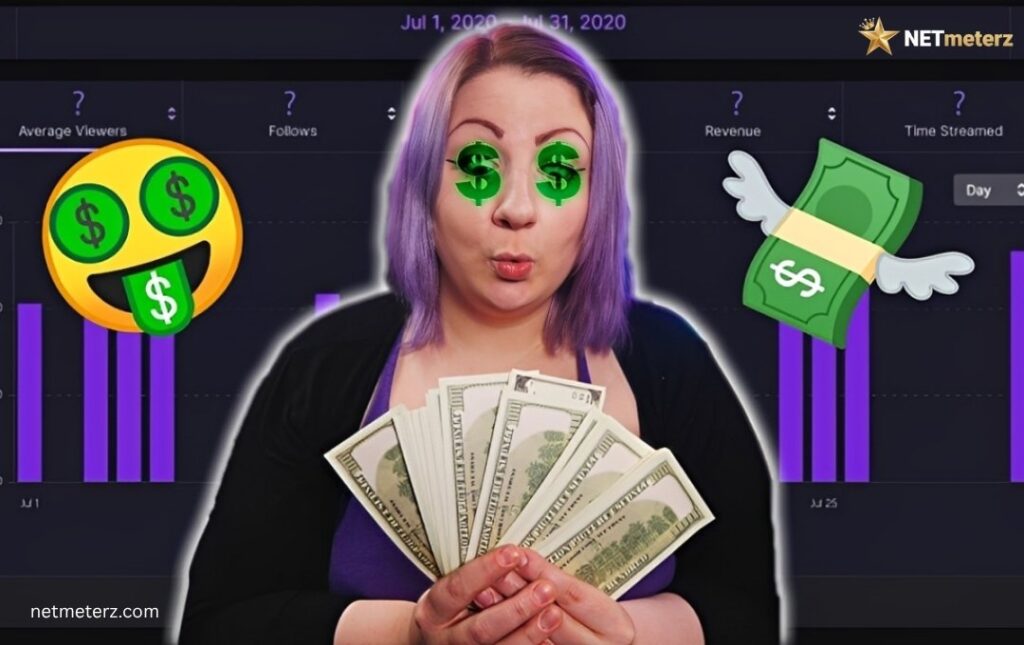 Where a Streamer's Money Actually Comes From